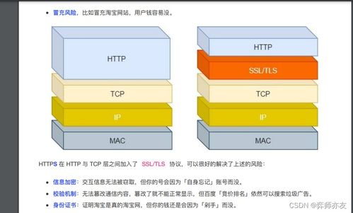 计算机网络之HTTP/0.9、HTTP/1.0与HTTP/1.1的演进及优化