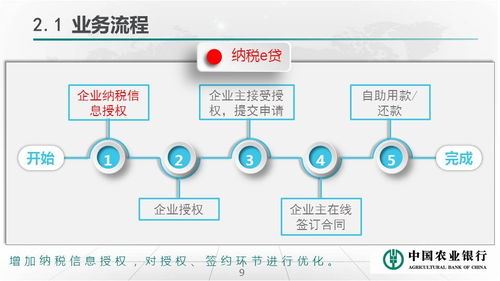 楼宇党建赋能计算机网络开发与服务 融合发展新篇章
