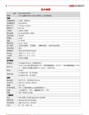 海康威视 MV-CH1510-10FM-M72-TF 1.51亿像素工业相机的计算机网络开发与服务新篇章